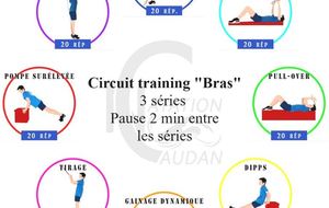 Circuit training Bras