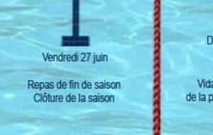 Fin de saison 