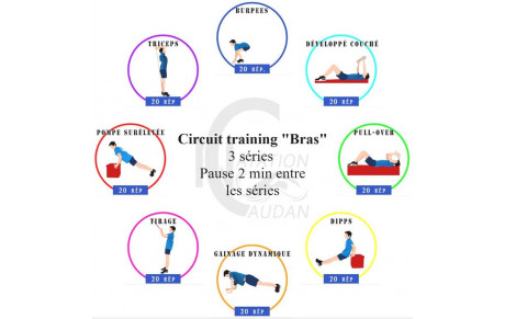 Circuit training Bras